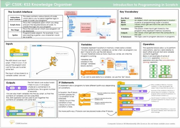Key Stage 3 Sample Page - CSUK:Teacher