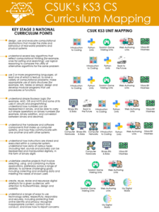 KS3 Offer - CSUK:Teacher